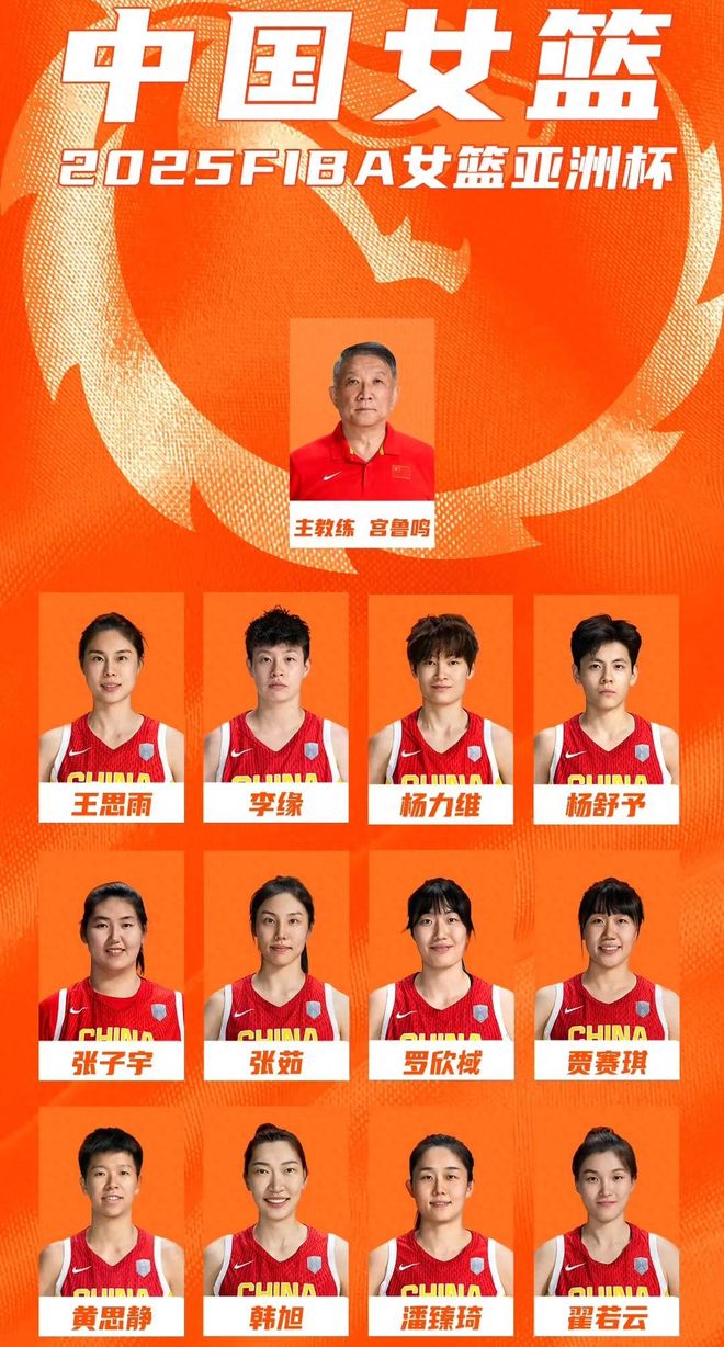 2026年奥运会女篮名单，中国女篮的荣耀与梦想