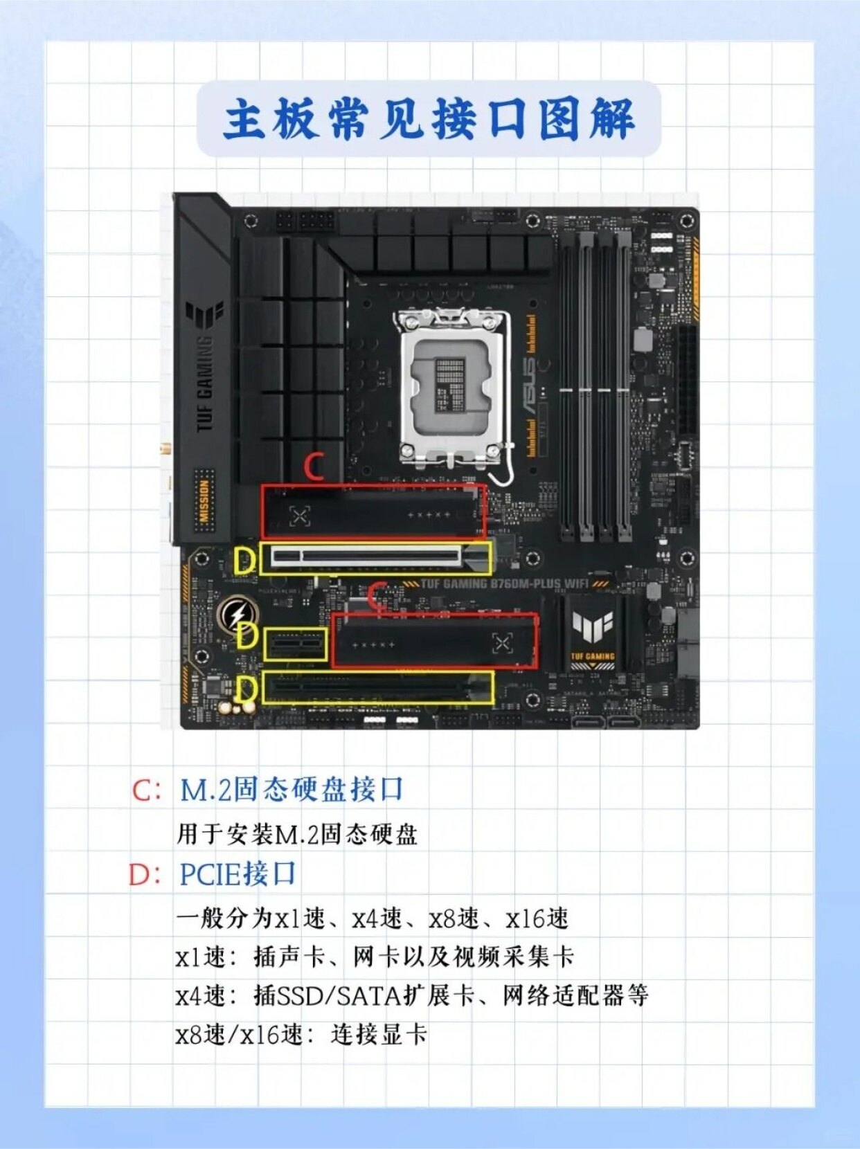 华硕B365M主板插线全攻略，从开机跳线到前置音频，一篇讲透